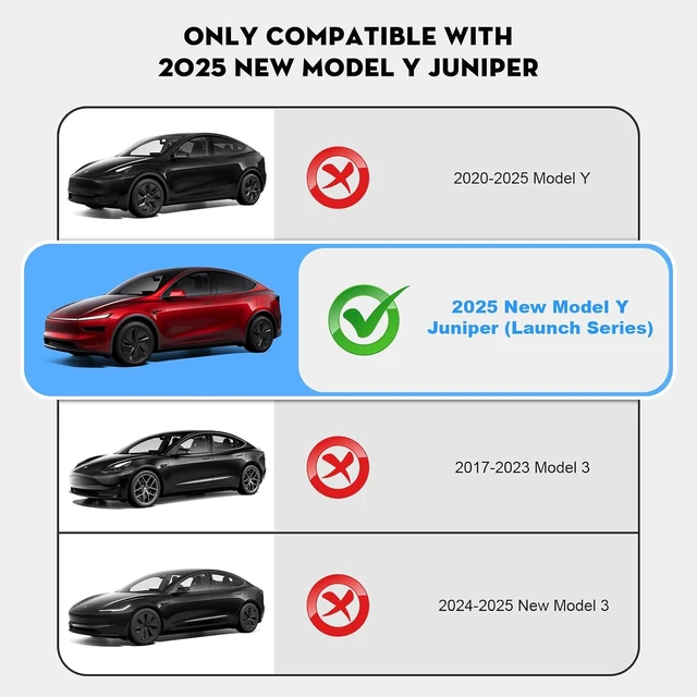 Alt view image 3 of 7 - Grille Mesh Inserts for 2026 Tesla New Model Y Premium