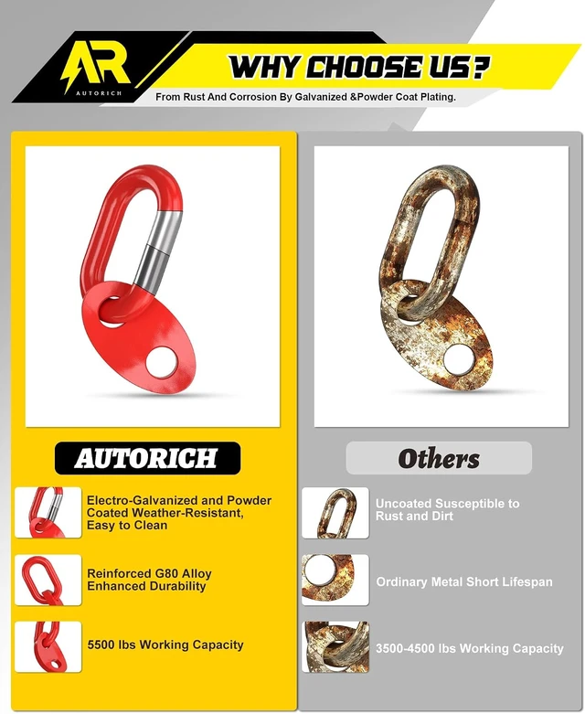 Alt view image 4 of 6 - 7100 Lifting Bracket Set for Engine - 4 Heavy-Duty Engine Lift Bracket 5500 Lb Capacity, Engine Support Bar for Lifting Slings and Load Levelers, Red