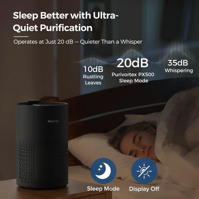 Alt view image 5 of 7 - Air Purifiers for Home, PX500 Black with Fragrance Sponge