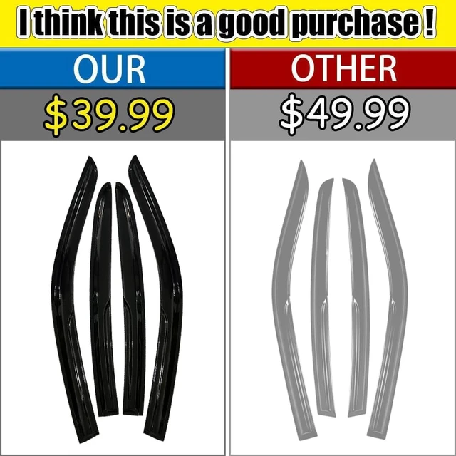 Alt view image 2 of 6 - Tape-on Rain Guards for 2011-2023 Dodge Charger AccessoriesSide Vent Visors Shades Window Deflectors for Dodge Charger