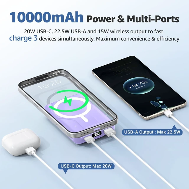 Alt view image 4 of 7 - for MagSafe Portable Charger, 10000mAh Magnetic Power Bank 20W PD