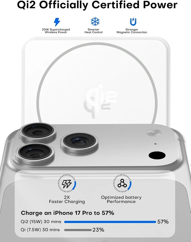 Alt view image 3 of 7 - for Magsafe Power Bank Portable Charger 10000mAh Qi2 for iPhone 12-17