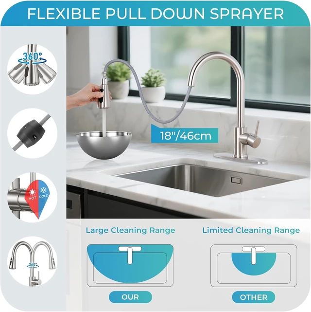 Alt view image 4 of 7 - Brushed Nickel Kitchen Faucet with Pull Down Sprayer and Deck Plate