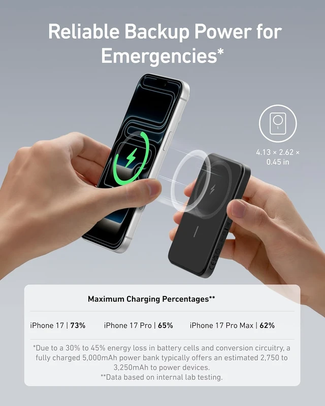 Alt view image 3 of 7 - 621 MagGo Power Bank, 5,000mAh Magnetic Portable Charger