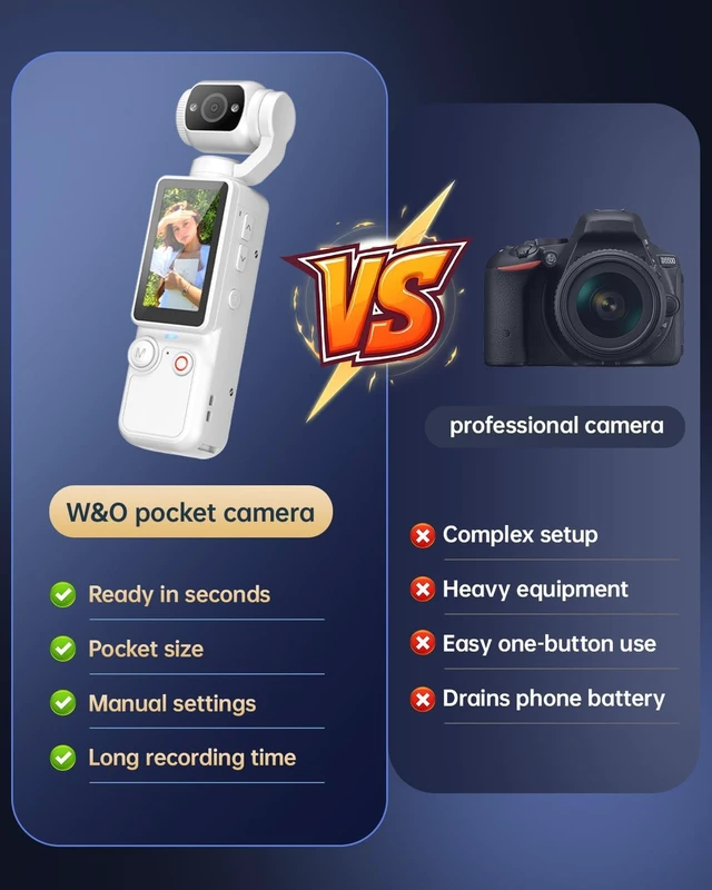 Alt view image 4 of 7 - Vlogging Camera, Mini Camcorder, Portable Handheld Video Camera