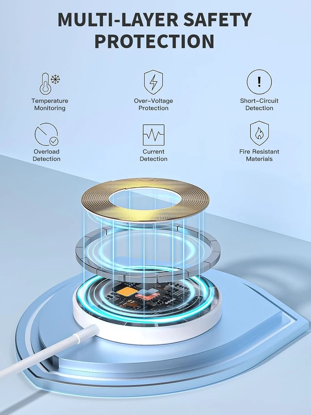 Alt view image 5 of 7 - Magnetic Wireless Charger 6FT Fast Mag-Safe Charger Magnet Charging