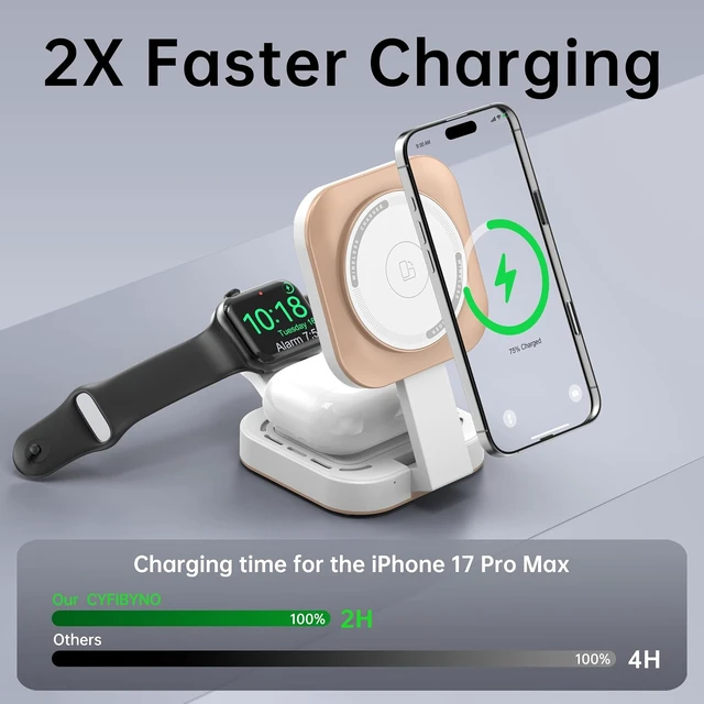Alt view image 2 of 7 - 3 in 1 Mini Foldable Charging Station for Devices, Wireless Charger Stand for Magsafe for iPhone 17/Air/16/15/14/13/12 Series, Watch Series, AirPods pro/2/3/4, Gifts for Women Men (Golden)