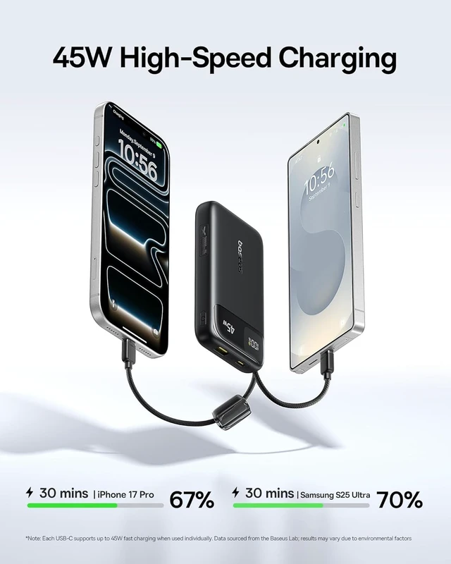 Alt view image 3 of 7 - 20000mAh Compact Portable Charger 45W, CCC Certified Power Bank Built-in USB-C Cables, Travel Essential PD Fast Charging Battery Pack for iPhone 18/17/16 Series Galaxy S25/S24 Ultra Google iPad