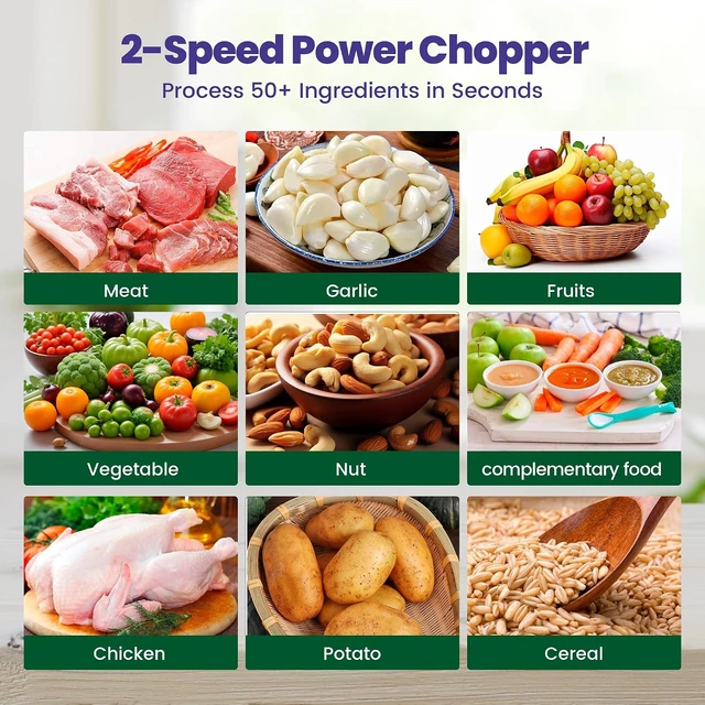 Alt view image 6 of 7 - 500W Meat Grinder 2×8-Cup Bowls 2 Blades Food Chopper