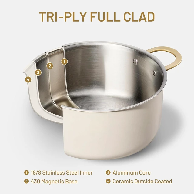 Alt view image 3 of 7 - 8QT Full Clad Tri Ply Stainless Steel Stock Pot with Lid