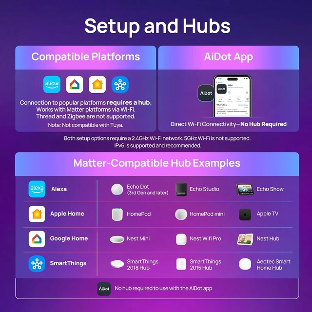Alt view image 4 of 7 - Matter Smart Light Bulbs, Works with Home, Alexa, Google Home