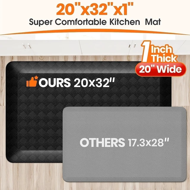 Alt view image 5 of 7 - 1" Thick Kitchen Mats for Floor, Water Resistant Floor Rug,Black/32" x 20"
