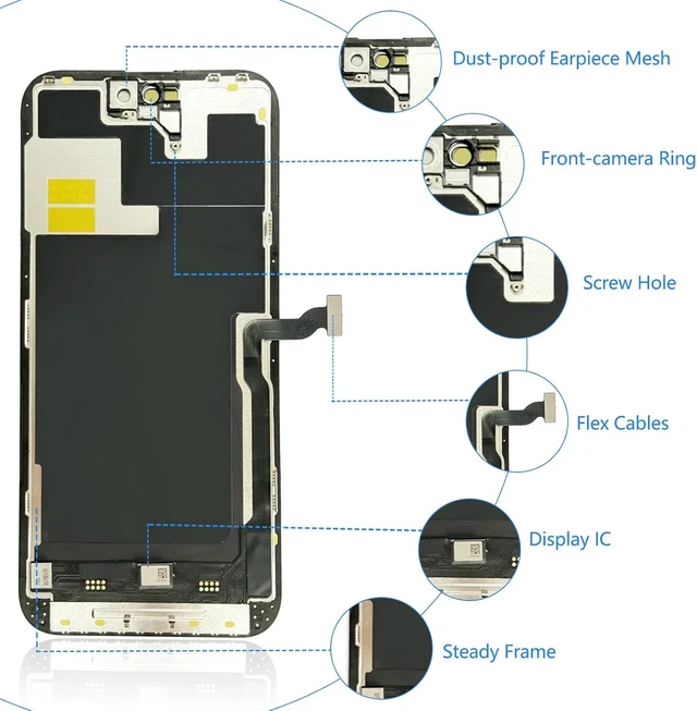 Alt view image 3 of 7 - for iPhone 14 Pro Max Screen Replacement 6.7 Inch, 3D Touch LCD Display for A2894, A2651, A2893, A2896, A2895, with Repair Tools Kit+Waterproof Frame Sticker+Tempered Glass