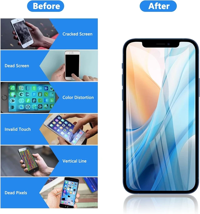 Alt view image 5 of 7 - for iPhone 14 Pro Max Screen Replacement 6.7 Inch, 3D Touch LCD Display for A2894, A2651, A2893, A2896, A2895, with Repair Tools Kit+Waterproof Frame Sticker+Tempered Glass
