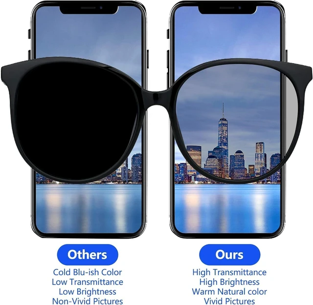 Alt view image 7 of 7 - for iPhone 14 Pro Max Screen Replacement 6.7 Inch, 3D Touch LCD Display for A2894, A2651, A2893, A2896, A2895, with Repair Tools Kit+Waterproof Frame Sticker+Tempered Glass