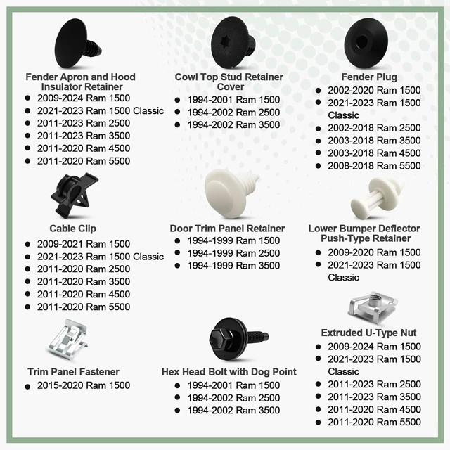 Alt view image 3 of 6 - 18 Sizes Automotive Body Retainer Clip Fastener Remover Push Pin Rivet Assortment Set 190 PCS Compatible with Ram 1500 2500 3500 4500 5500