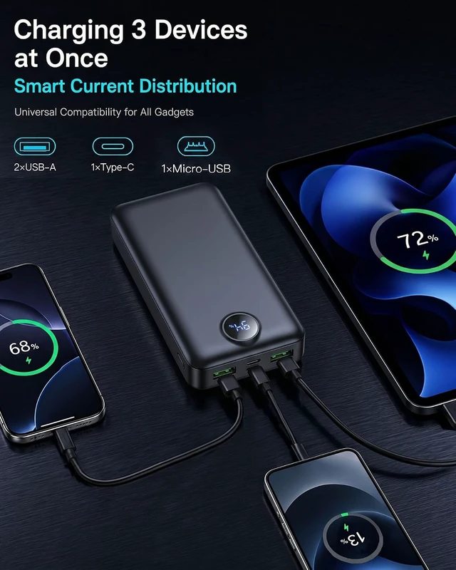 Alt view image 4 of 7 - Portable Charger Power Bank 50000mAh Fast Charging External Battery Pack