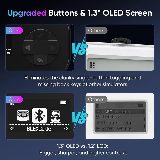 Alt view image 6 of 7 - NFC Emulator for Switch 1 & 2, Game Tag Manager with OLED Screen.