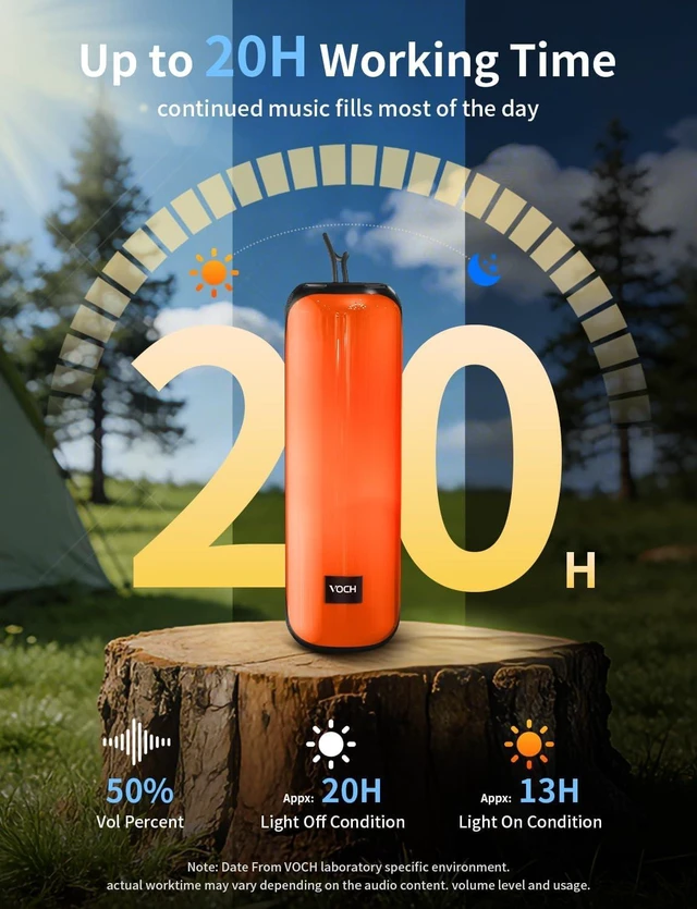 Alt view image 4 of 7 - Bluetooth 5.3 Speaker with RGB Light, Portable Wireless Speaker with 20H Playtime, TWS Stereo Sound, IPX7 Waterproof, USB&TF Card Support, Loud Sound for Outdoor Camping Home Travel Party Black