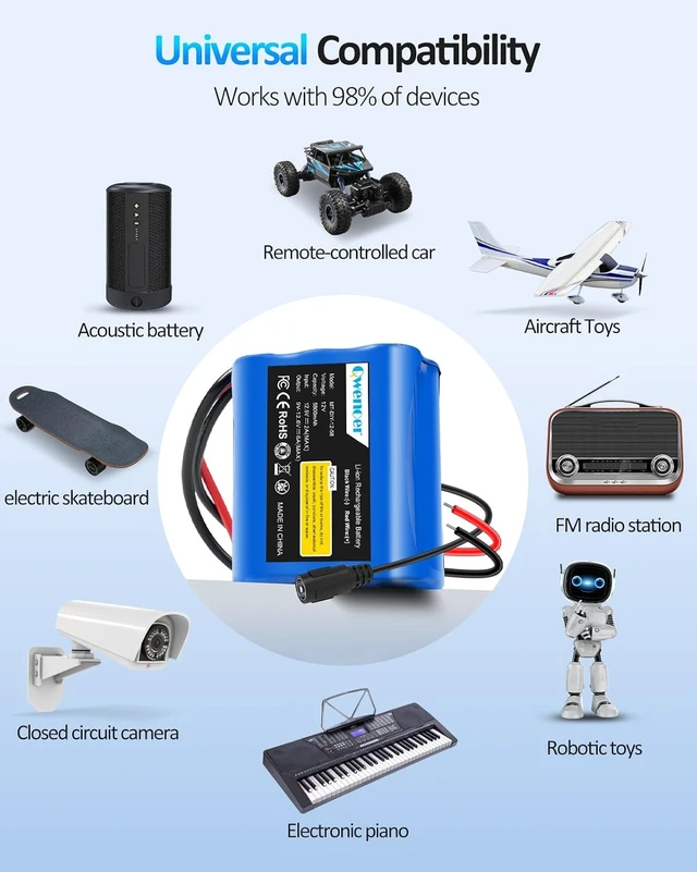Alt view image 4 of 7 - 5800mAh 12V Lithium Battery, 12V Battery Pack with 12 Volt Battery Charger and Bare Leads Wire, 12Volt Rechargeable Battery for 12 Volt Devices RC Car, Boat, Robot, DIY, LED Light Strip, CCTV Camera