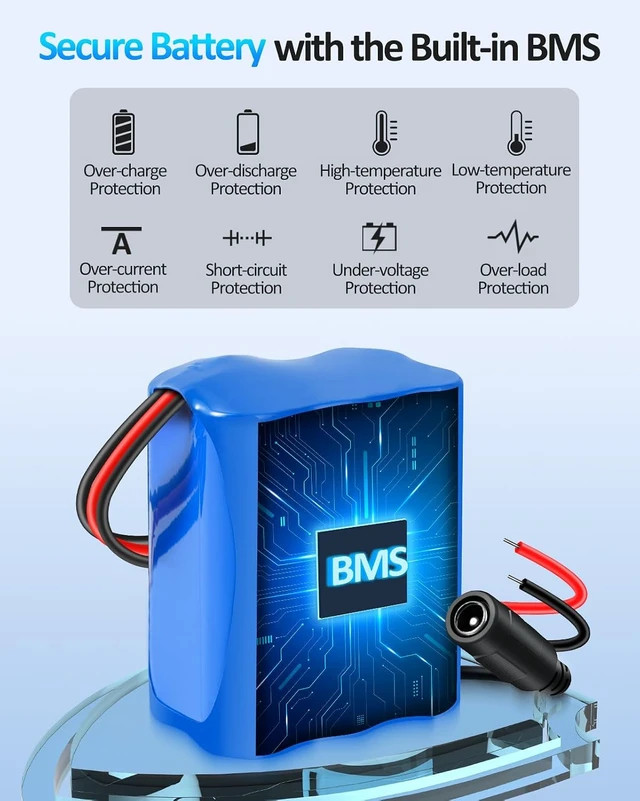 Alt view image 5 of 7 - 5800mAh 12V Lithium Battery, 12V Battery Pack with 12 Volt Battery Charger and Bare Leads Wire, 12Volt Rechargeable Battery for 12 Volt Devices RC Car, Boat, Robot, DIY, LED Light Strip, CCTV Camera