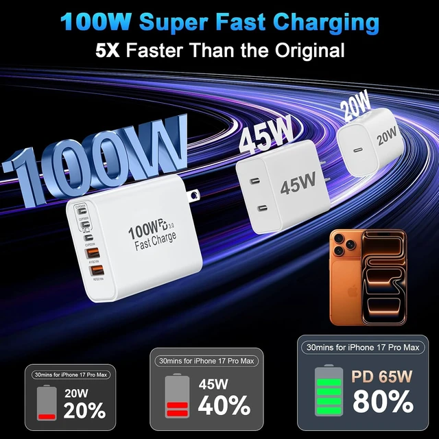 Alt view image 2 of 7 - USB C Charger Block, 100W USB Type C Charger Super Fast Charging Block Plug