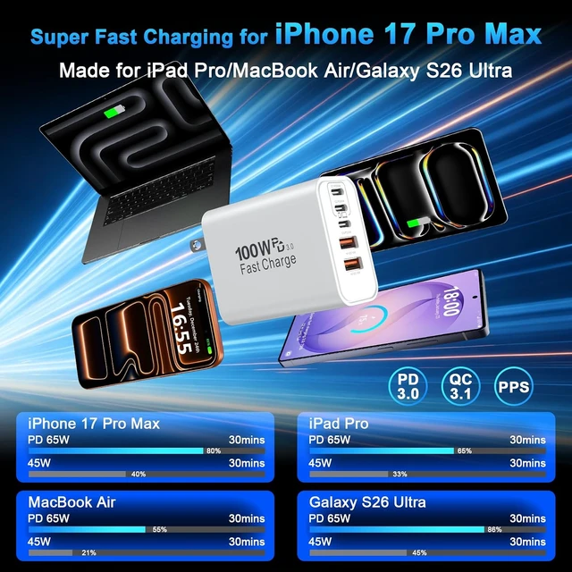 Alt view image 3 of 7 - USB C Charger Block, 100W USB Type C Charger Super Fast Charging Block Plug