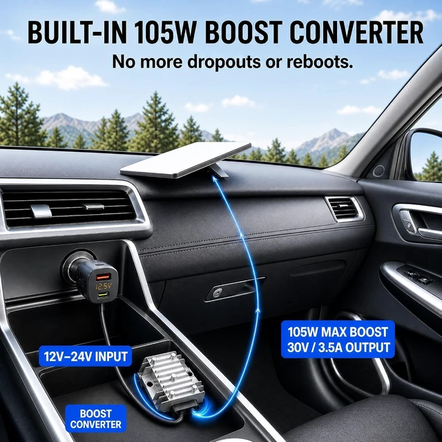 Alt view image 2 of 7 - 3-in-1 Starlink Mini Car Adapter, 105W Boost Car Charger, Dual USB, Display