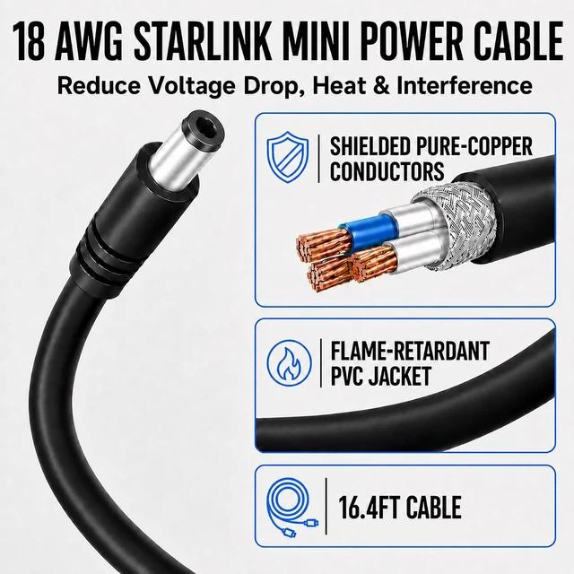 Alt view image 3 of 7 - 3-in-1 Starlink Mini Car Adapter, 105W Boost Car Charger, Dual USB, Display
