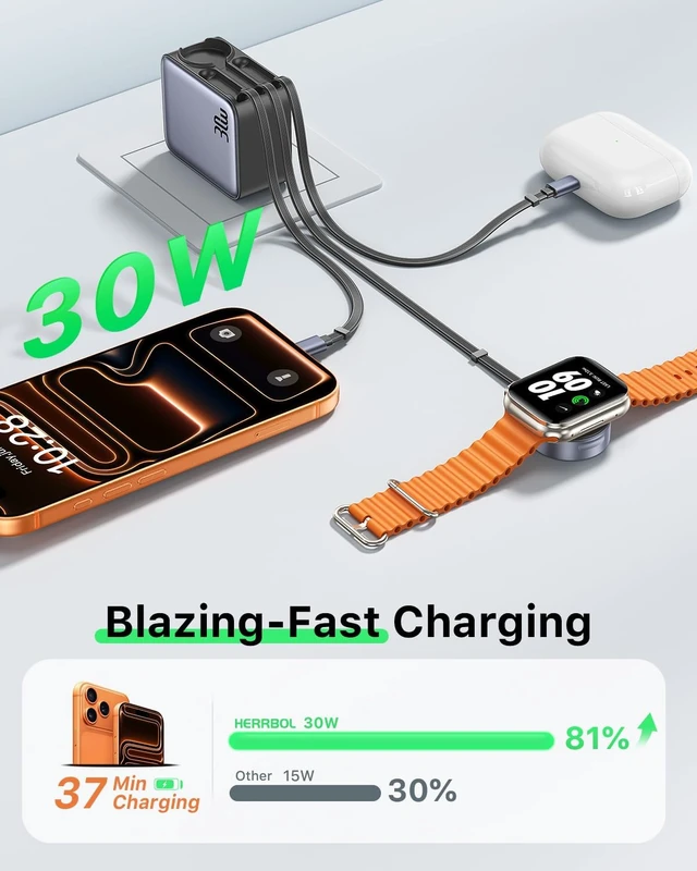 Alt view image 2 of 7 - HERRBOLAI 30W 3 in 1 Retractable Charger, Wall Charger Block Fast Charging with Triple Retractable Charging Cables, Portable Travel Charger for iPhone 17-8, for Watch, Air Pods, , iPad