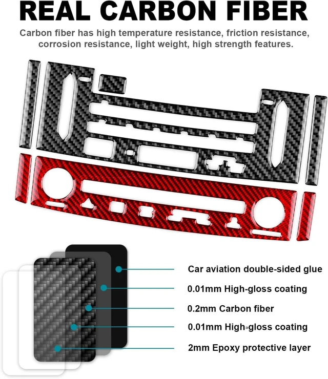 Alt view image 6 of 7 - for Lexus RC Center Console CD AC Button Frame Carbon Fiber Center Control Panel Interior Decoration Accessories for Lexus RC300 RC350 RC200T 2015-2018, Type A, Black