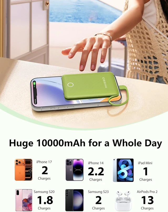 Alt view image 4 of 7 - 10000mAh Mini Portable Charger with Built in Cable, Green