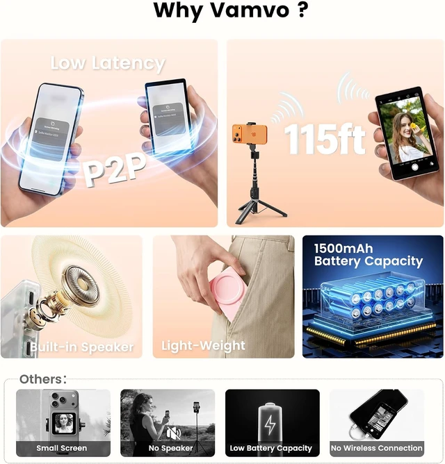 Alt view image 5 of 7 - Magnetic Selfie Monitor Screen for iPhone & Android, 4K Wireless Vlog Screen with Remote, 180° Rotation & Screen Mirroring Content Creator Essentials for TikTok, YouTube Live Streaming (Pink)