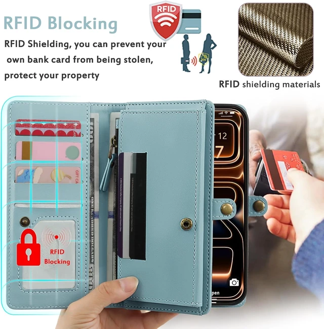 Alt view image 6 of 7 - for Wallet Case Compatible with iPhone 17/18 Pro Max,Multi-Function Detachable Magnetic iPhone 17/18 Pro Max Wallet,Flip Strap Zipper Card Holder Phone Case with Shoulder Straps (Blue)