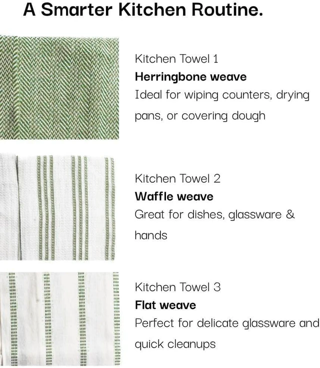 Alt view image 3 of 6 - 20Pc Kitchen Towels and Dishcloths Sets, Kitchen Essentials For Home- Green