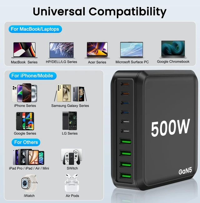 Alt view image 7 of 7 - USB C Charging Station, 500W USB C Charger Block 10 Port Fast Charger 100W PD USB-C Charging Station Hub for MacBook Pro/Air/iPad Pro/iPhone 17e/17/16/15/14/13/Pro Max/ Galaxy Note (Black)