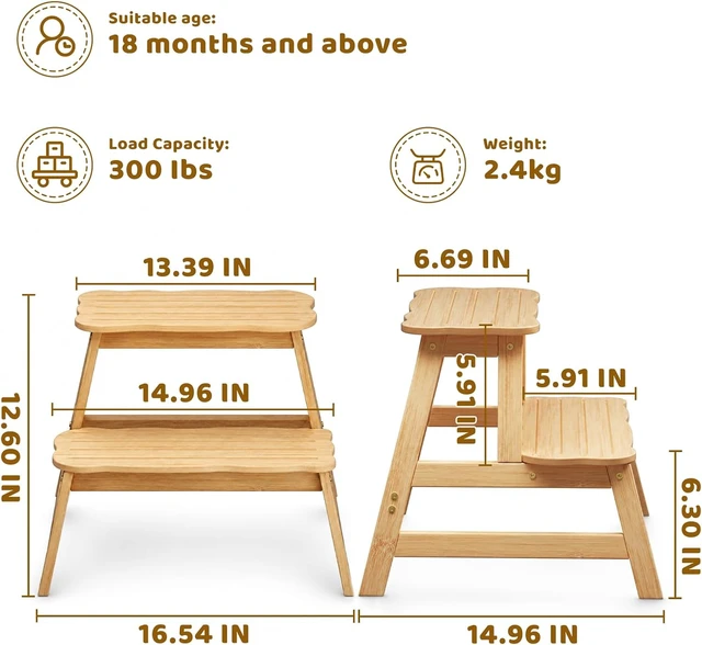 Alt view image 2 of 7 - Step Stool for Toddlers Kids Bathroom Kitchen 2-Step Stool Helper