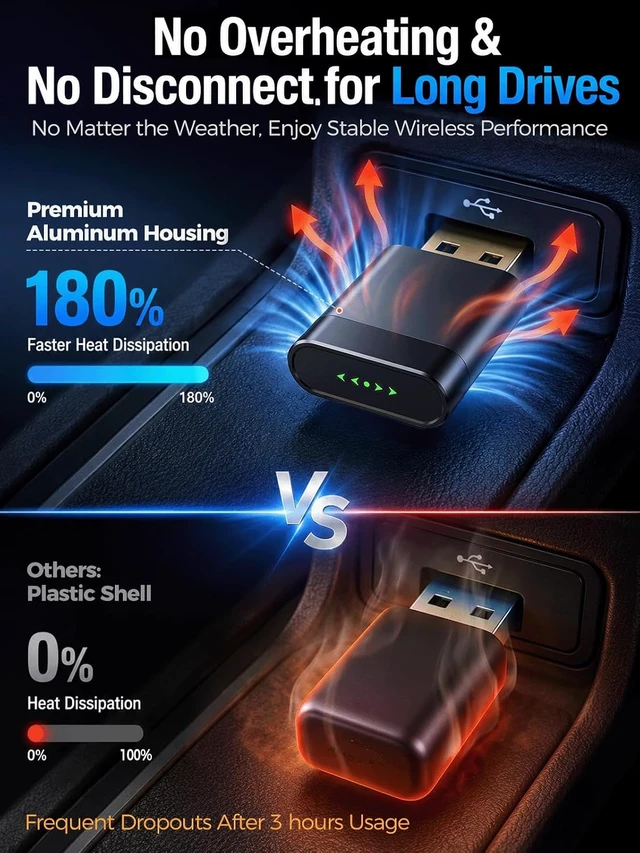 Alt view image 6 of 7 - Wireless CarPlay Adapter for iPhone & Android Auto USB Car Dongle