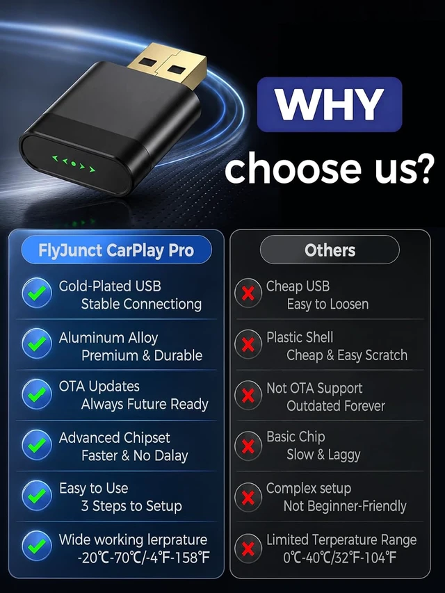Alt view image 4 of 7 - Wireless CarPlay Adapter for iPhone & Android Auto USB Car Dongle