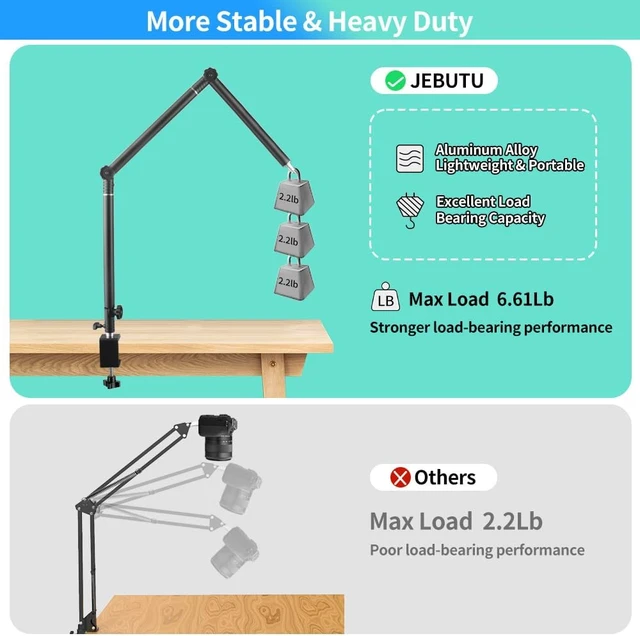 Alt view image 7 of 7 - Heavy Duty Overhead Camera Desk Mount Stand 14.5"-41" with 1/4" Screw, 3-Section 360°Rotatable Detachable Articulating Boom Arm with Enlarged Handle C Clamp, Tabletop Light Stand for Streaming Vlog