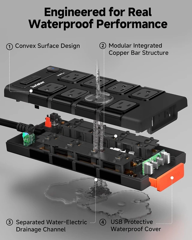 Alt view image 3 of 7 - Outdoor Power Strip Waterproof IPX6, Outlet Extender, 8 AC+4USB