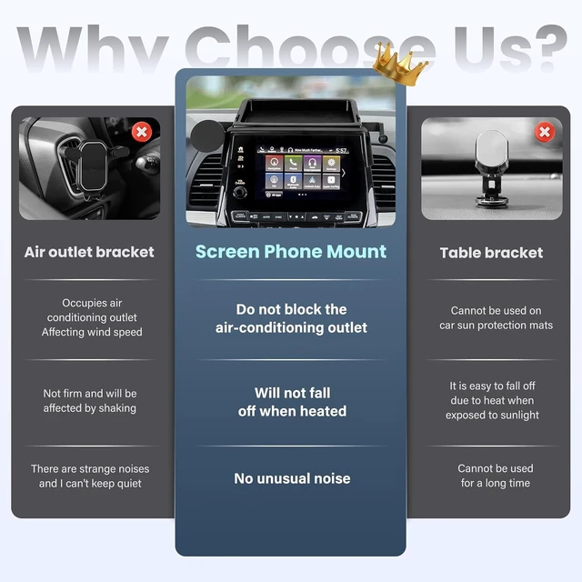 Alt view image 7 of 7 - Magnetic Car Phone Holder W/Center Console Organizer-Compatible with Honda Odyssey 2018-2024 Accessories Screen Fixed Clip,360°Rotation Phones mount Stand Compatible with MagSafe,(Not Fit 5 inch )
