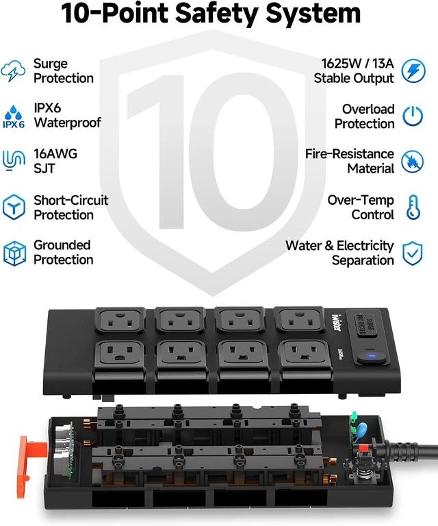 Alt view image 7 of 7 - Outdoor Power Strip Waterproof IPX6, Outlet Extender, 8 AC+4USB