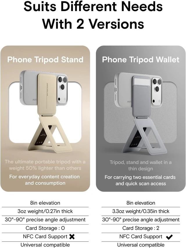 Alt view image 2 of 7 - Phone Tripod Stand, Portable Selfie Stick for iPhone, Mulit-Angle