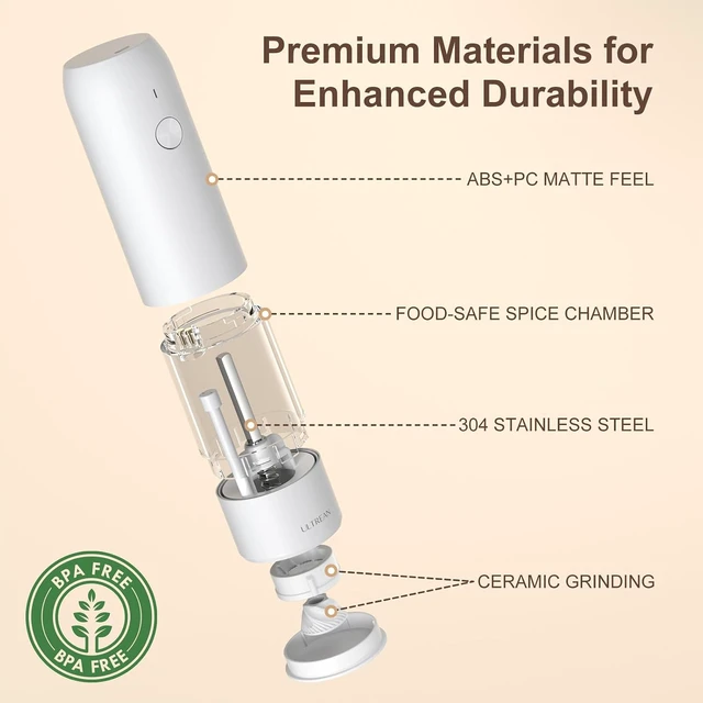 Alt view image 5 of 7 - Electric Salt and Pepper Grinder Set, Rechargeable,White&Black