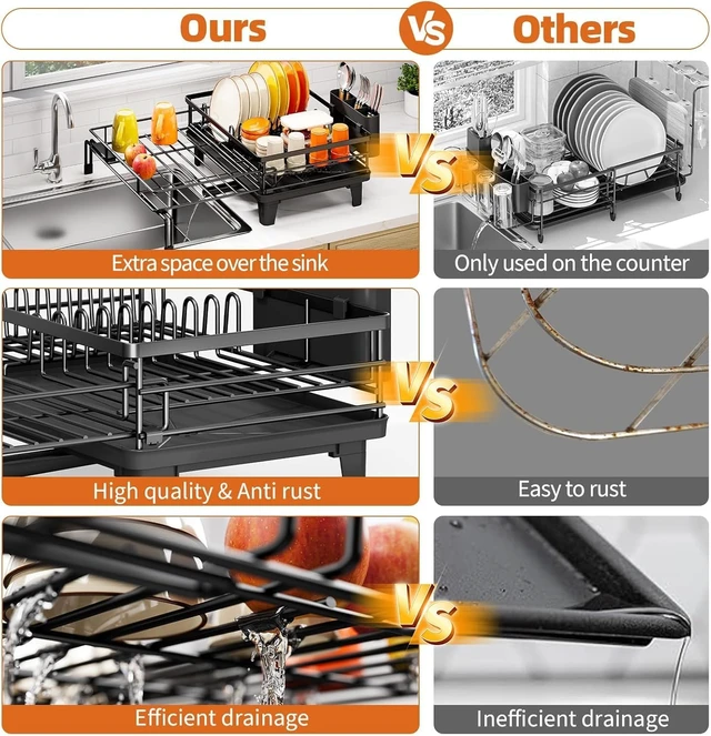 Alt view image 7 of 7 - Expandable Sink Dish Drying Rack for Kitchen Counter, 1-Tier Black
