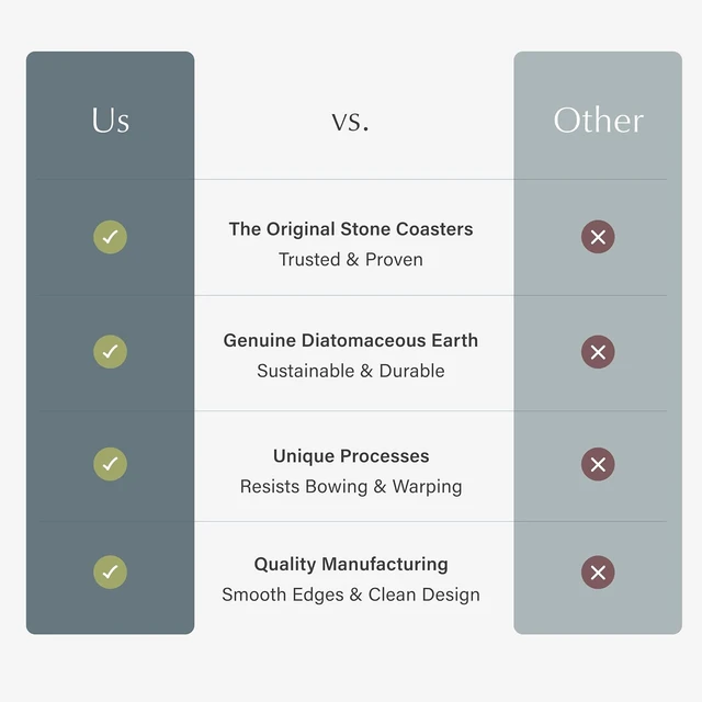 Alt view image 5 of 7 - Home Stone Coasters Set - Diatomaceous Earth Water-Absorbing Drink Coaster for Coffee Table, Kitchen or Bar, Modern Stone Appearance