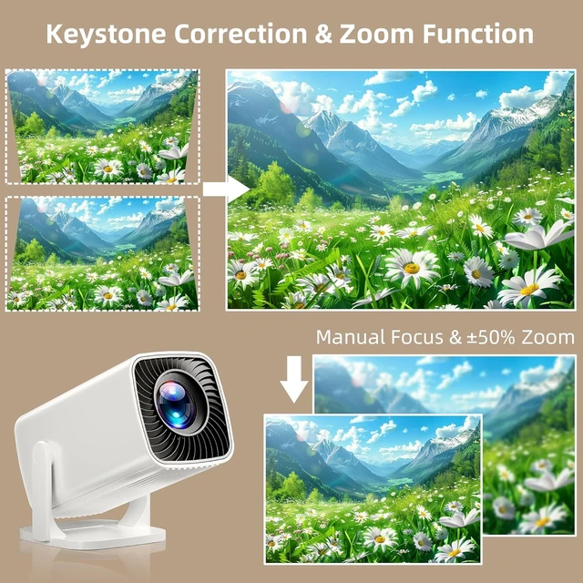 Alt view image 4 of 7 - Mini Projector 4K Support, Portable Projector Full HD 1080P Support
