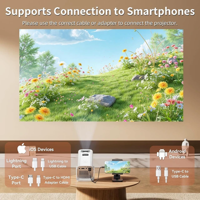 Alt view image 6 of 7 - Mini Projector 4K Support, Portable Projector Full HD 1080P Support