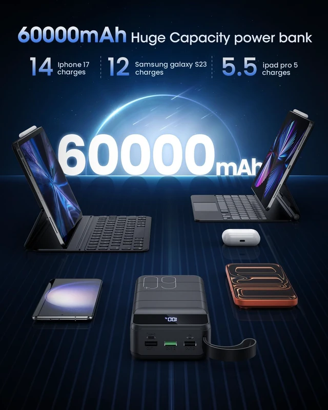 Alt view image 2 of 7 - Portable Charger 60000mAh Power Bank 22.5W Fast Charging USB C Battery Pack